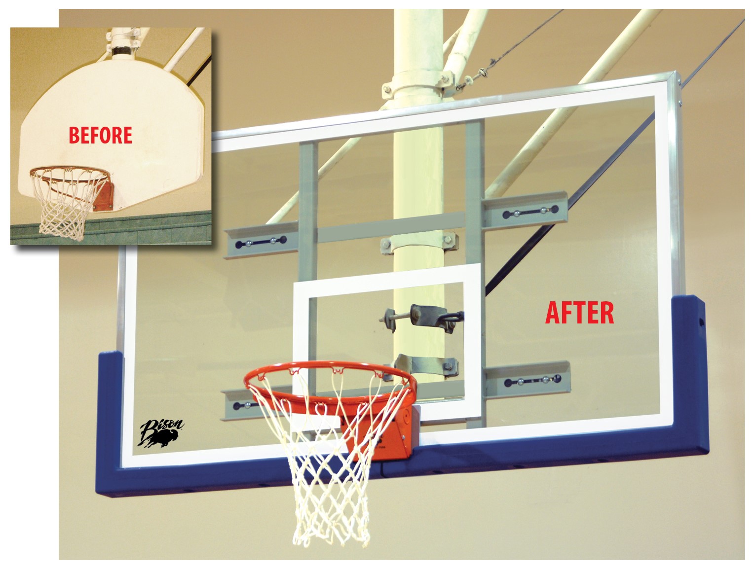Gym Upgrade Packages